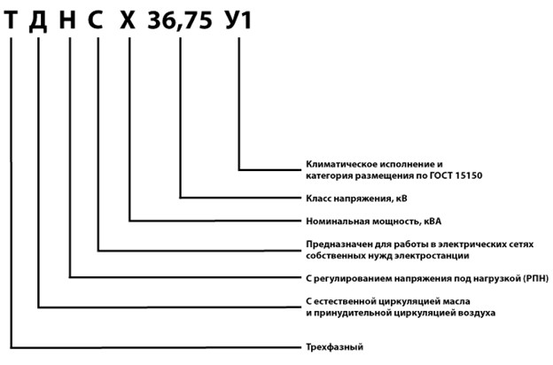 Трансформатор ТДНС 10000 кВА 36,75